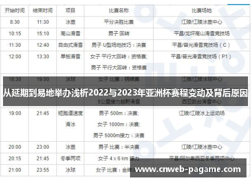 从延期到易地举办浅析2022与2023年亚洲杯赛程变动及背后原因
