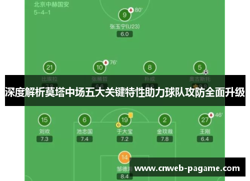 深度解析莫塔中场五大关键特性助力球队攻防全面升级