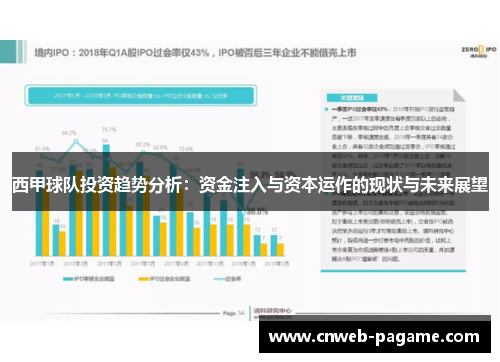 西甲球队投资趋势分析:资金注入与资本运作的现状与未来展望 西甲球队投资趋势分析:资金注入与资本运作的现状与未来展望