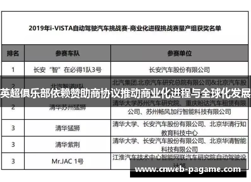 英超俱乐部依赖赞助商协议推动商业化进程与全球化发展
