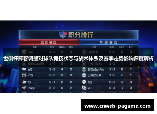 世俱杯阵容调整对球队竞技状态与战术体系及赛季走势影响深度解析
