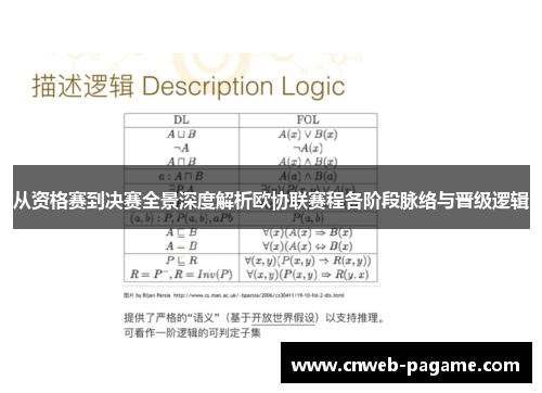 从资格赛到决赛全景深度解析欧协联赛程各阶段脉络与晋级逻辑