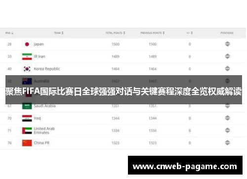 聚焦FIFA国际比赛日全球强强对话与关键赛程深度全览权威解读