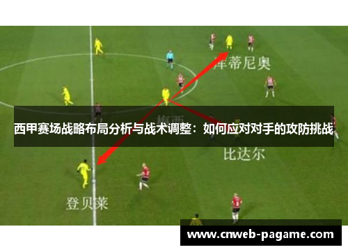 西甲赛场战略布局分析与战术调整:如何应对对手的攻防挑战 西甲赛场战略布局分析与战术调整:如何应对对手的攻防挑战