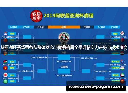 从亚洲杯赛场看各队整体状态与竞争格局全景评估实力走势与战术演变 从亚洲杯赛场看各队整体状态与竞争格局全景评估实力走势与战术演变