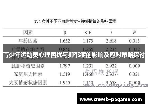 青少年运动员心理困扰与抑郁症的影响及应对策略探讨 青少年运动员心理困扰与抑郁症的影响及应对策略探讨
